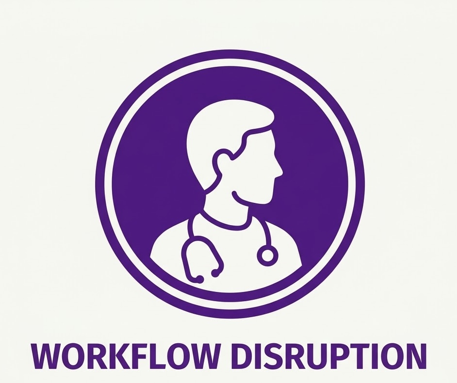 WORKFLOW DISRUPTION